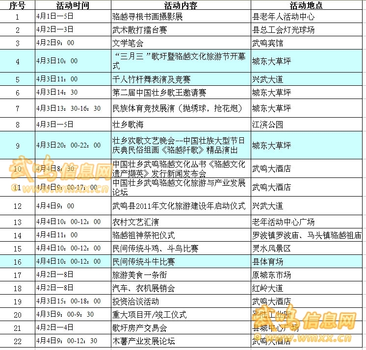 2011年中国壮乡“武鸣三月三”歌圩暨骆越文化旅游节主要活动安排表