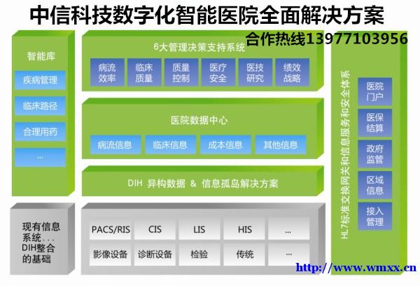 诚招寻找市区及各县销售员和合伙人